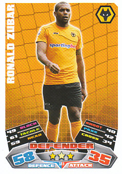 Ronald Zubar Wolverhampton Wanderers 2011/12 Topps Match Attax #349